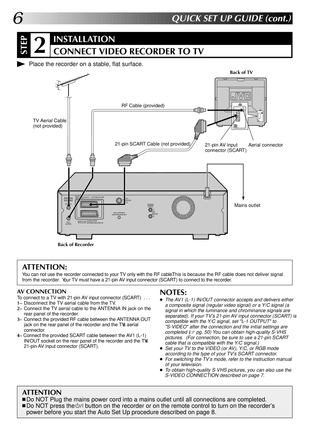 JVC LPT0543-001A, SR-VS20EK setup guide Back of TV, Connector Scart, Back of Recorder 