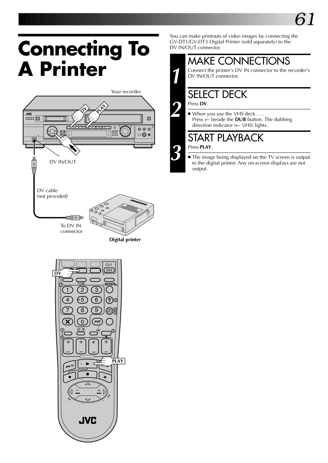 JVC SR-VS20EK, LPT0543-001A setup guide Connecting To a Printer, Digital printer 