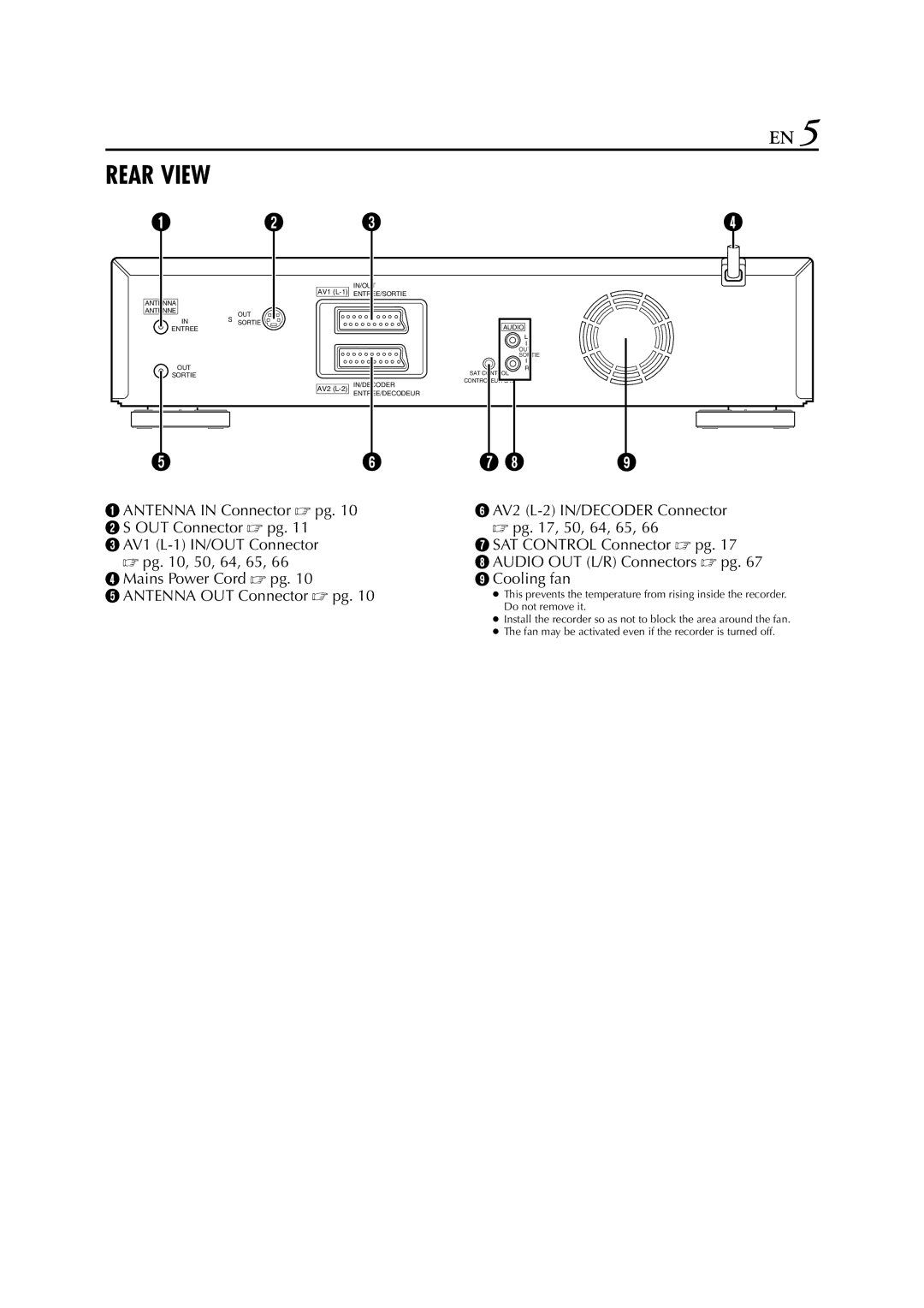 JVC LPT0616-001A specifications Rear View 