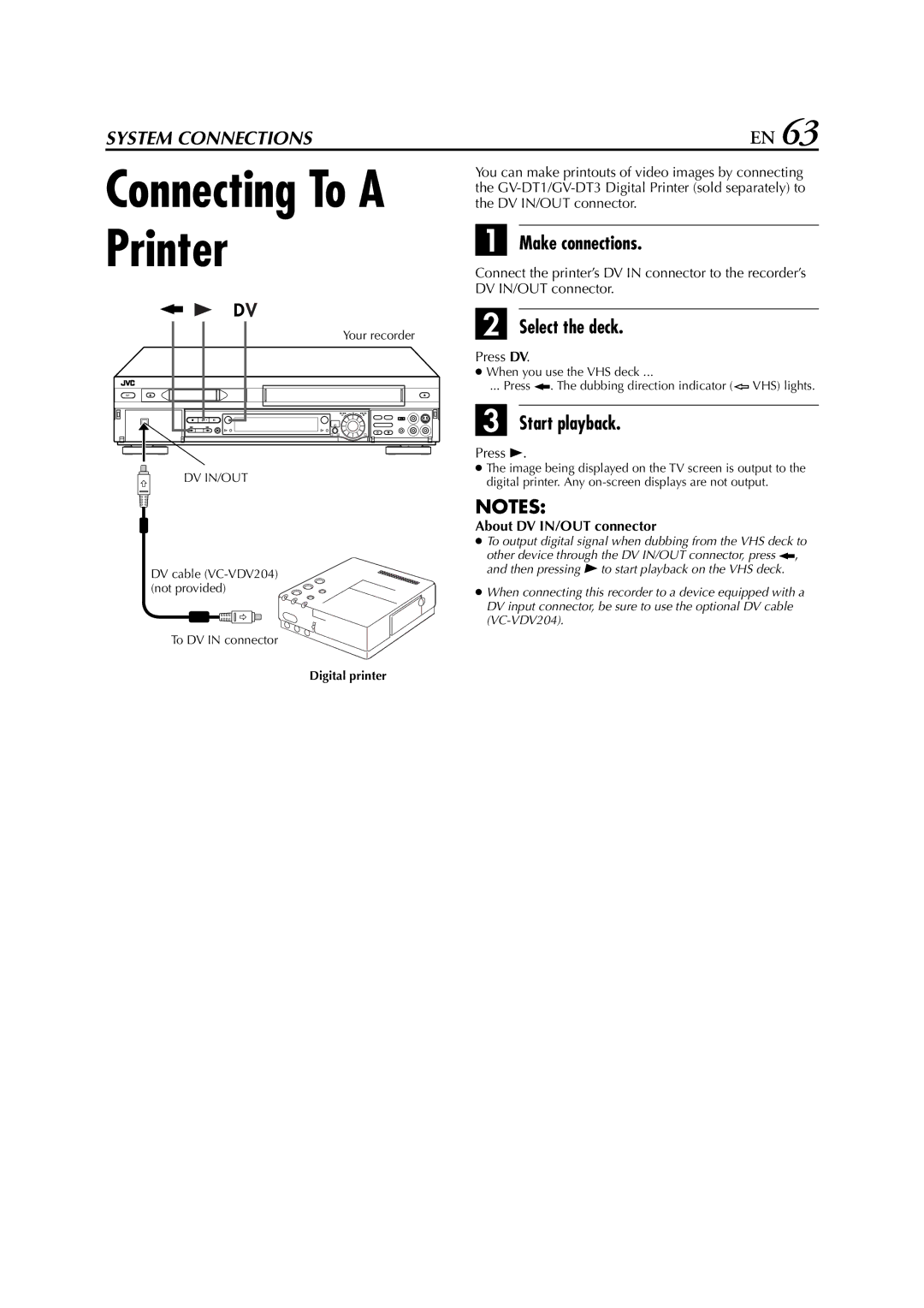 JVC LPT0616-001A specifications About DV IN/OUT connector, Digital printer 