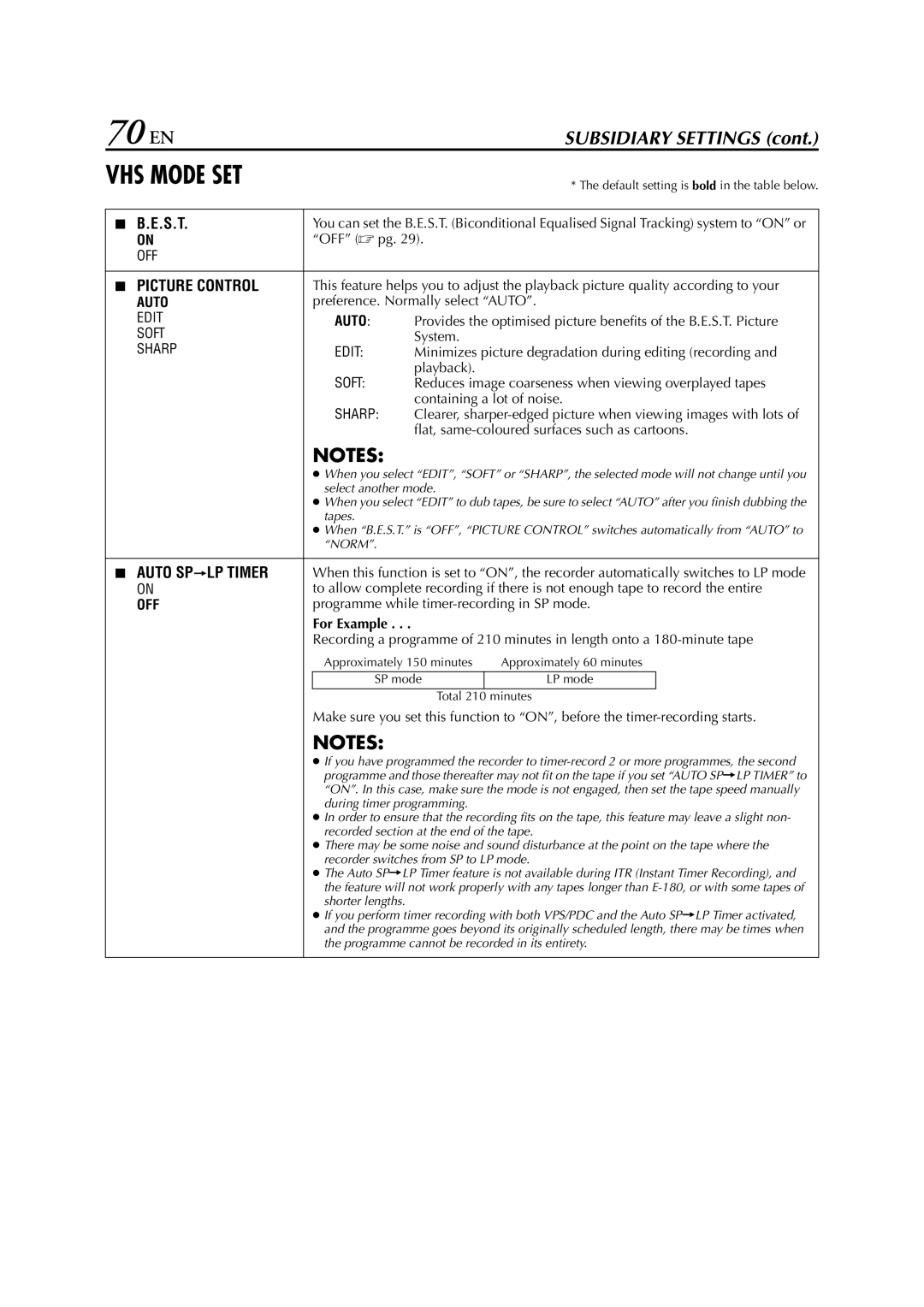 JVC LPT0616-001A specifications 70 EN 