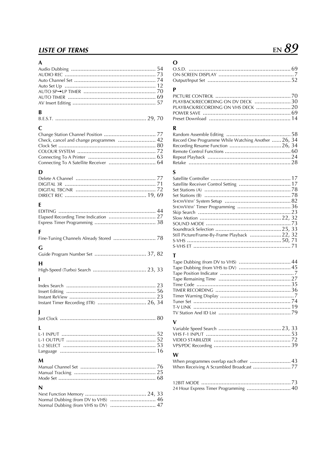 JVC LPT0616-001A Audio Dubbing, Auto Channel Set Auto Set Up, AV Insert Editing, Clock Set, Connecting To a Printer 