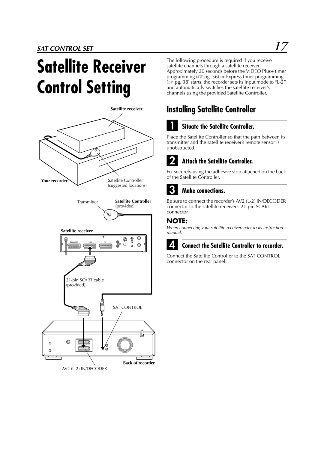 JVC HR-DVS3EK Installing Satellite Controller, Situate the Satellite Controller, Attach the Satellite Controller 