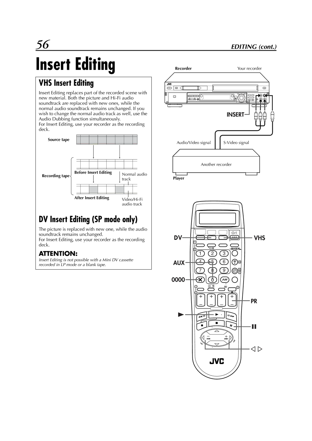 JVC LPT0617-001A, HR-DVS3EK VHS Insert Editing, DV Insert Editing SP mode only, Source tape, After Insert Editing 