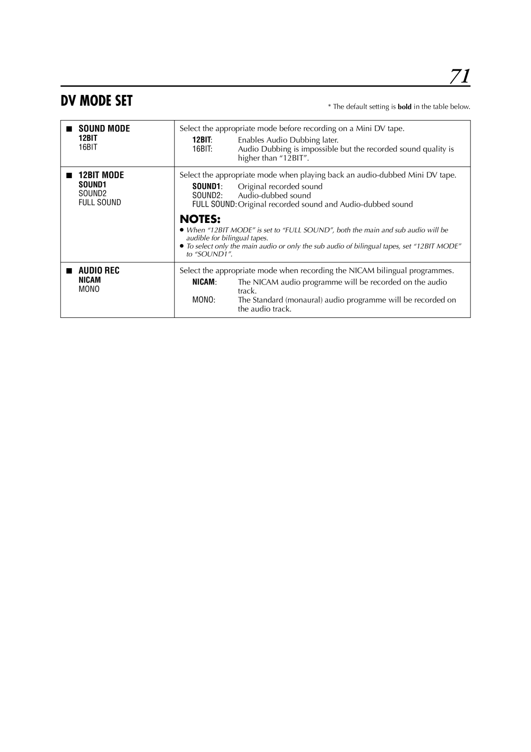 JVC HR-DVS3EK, LPT0617-001A specifications DV Mode SET 