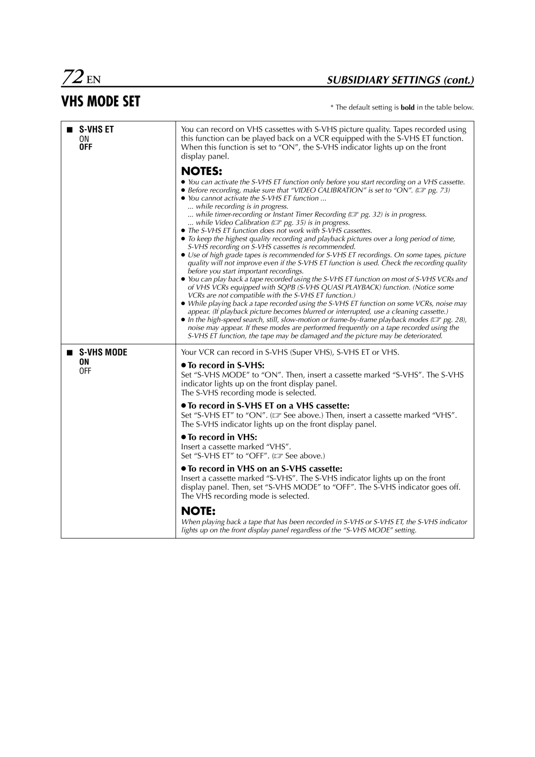 JVC LPT0641-001A manual 72 EN, VHS Mode SET 