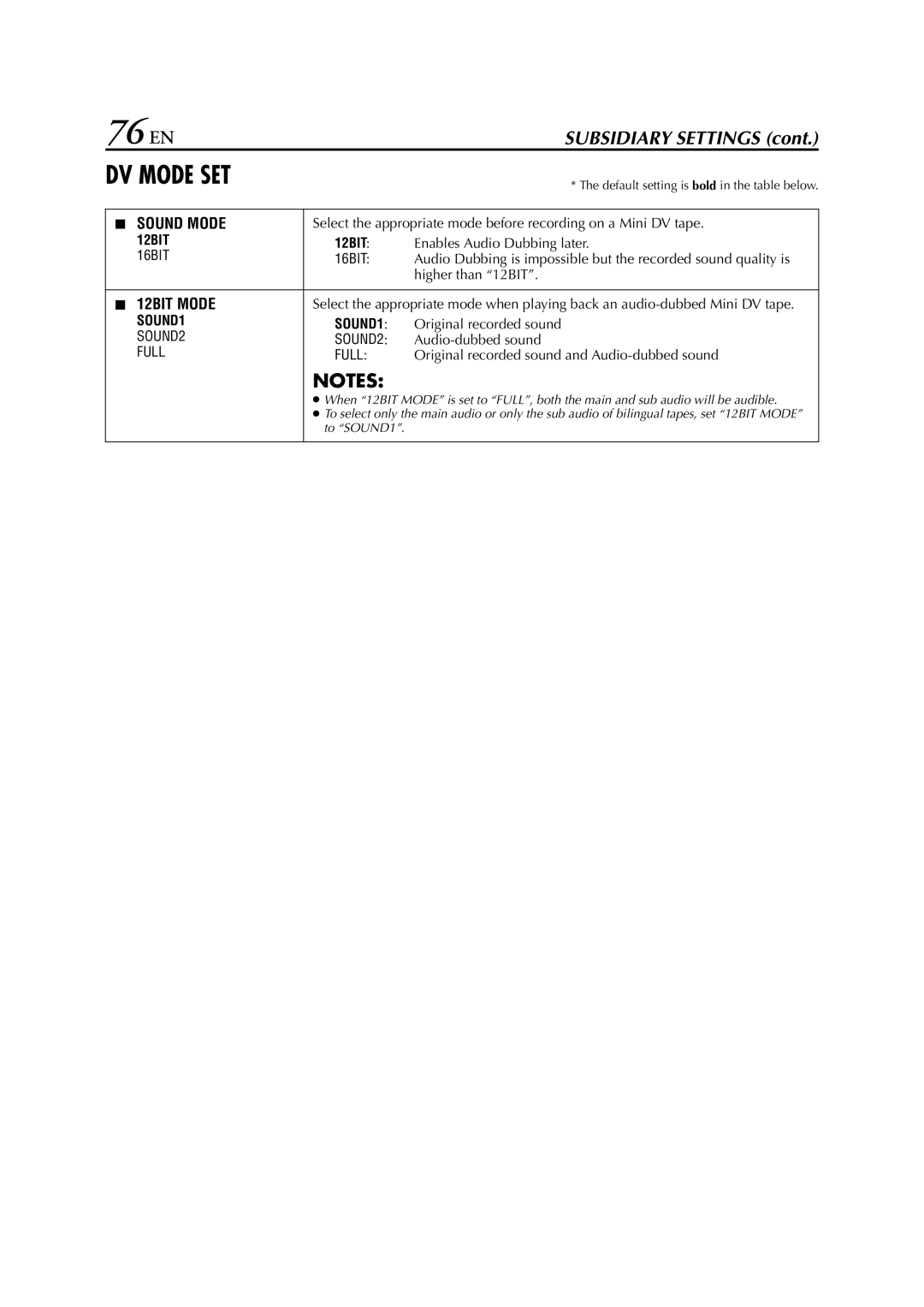 JVC LPT0641-001A manual 76 EN, DV Mode SET 