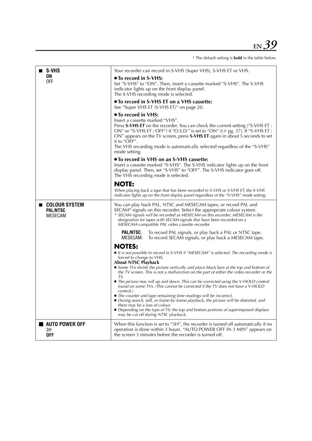 JVC 0302MNV*ID*JVE, LPT0649-001B specifications About Ntsc Playback 