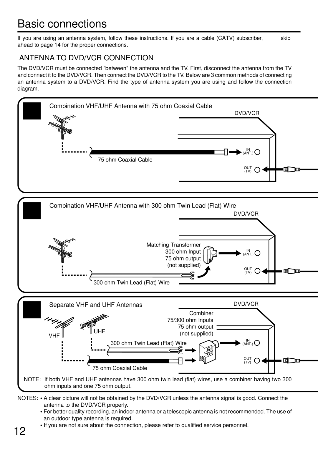 JVC LPT0674-001B Basic connections, Combination VHF/UHF Antenna with 75 ohm Coaxial Cable, Separate VHF and UHF Antennas 