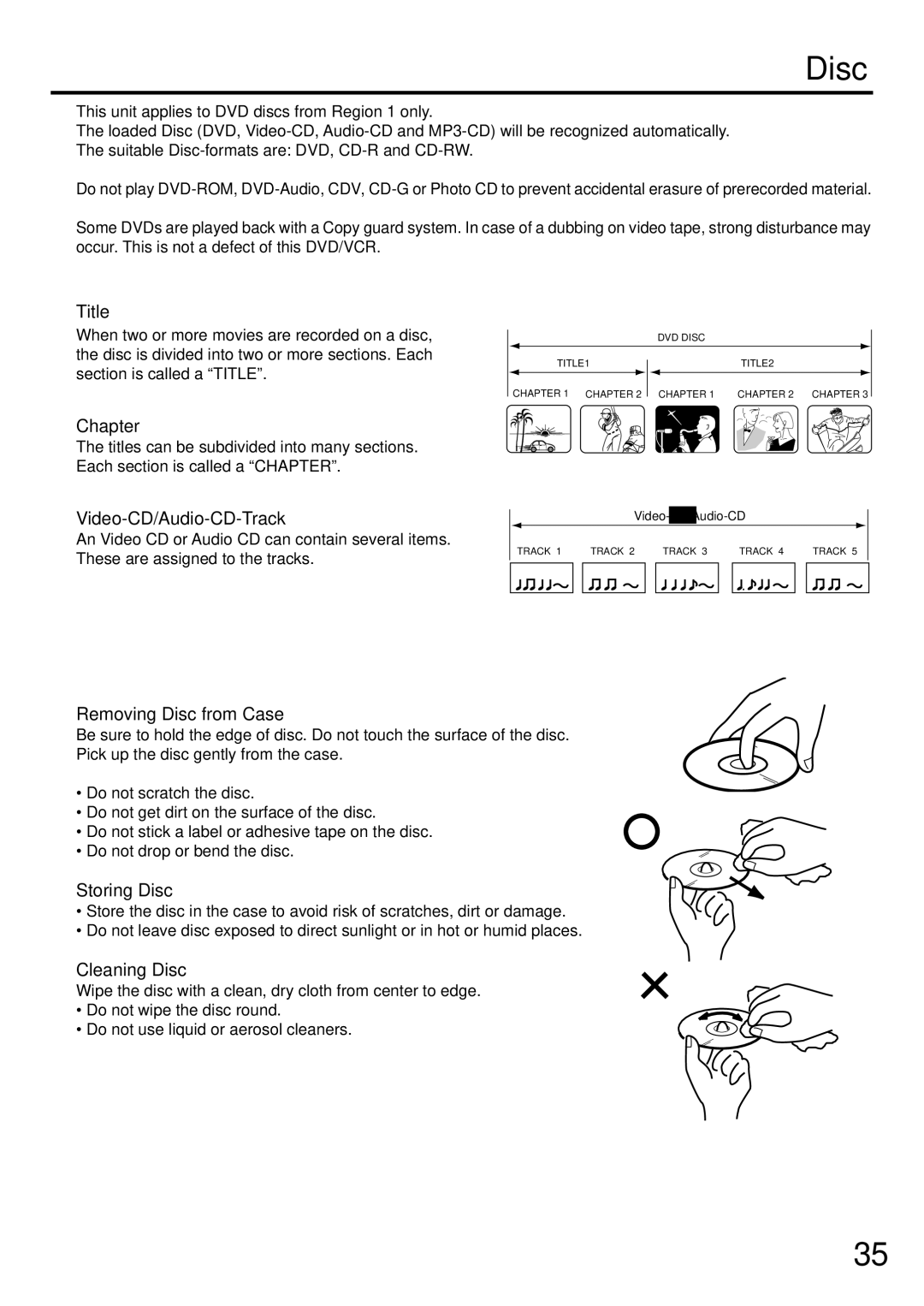 JVC LPT0674-001B manual Disc 