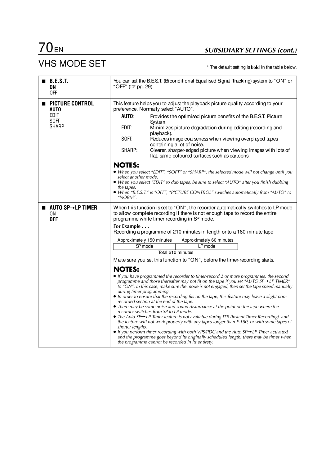 JVC LPT0678-001A specifications 70 EN 