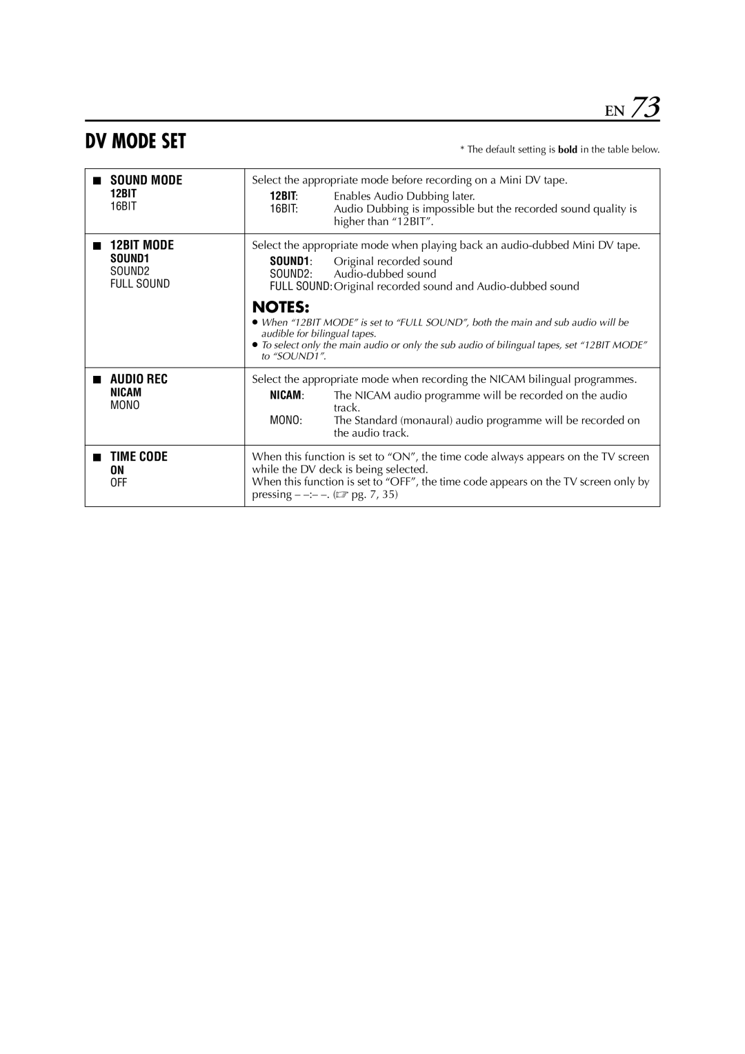 JVC LPT0678-001A Enables Audio Dubbing later, Original recorded sound, Audio-dubbed sound, Track, Audio track 