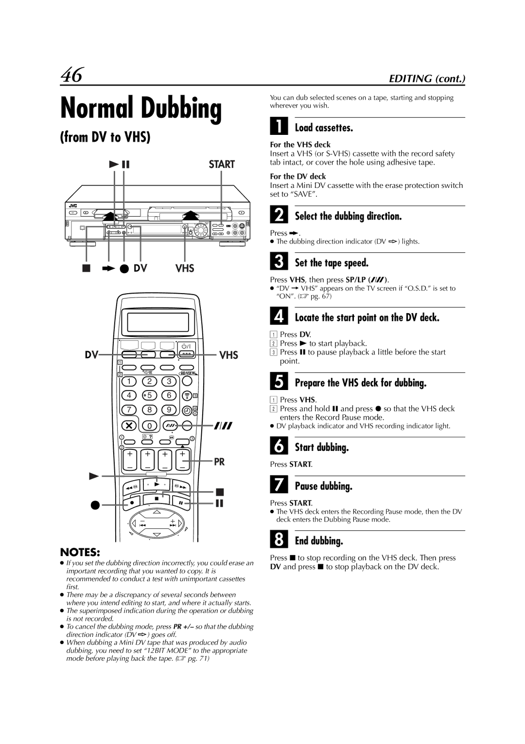 JVC LPT0679-001A From DV to VHS, Locate the start point on the DV deck, Prepare the VHS deck for dubbing, Pause dubbing 