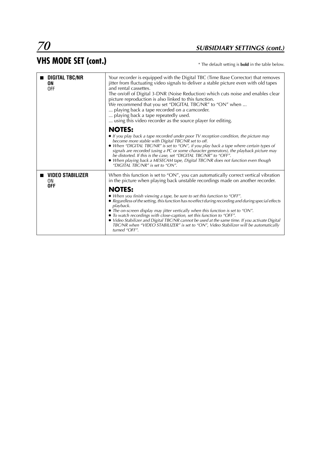 JVC LPT0679-001A specifications Rental cassettes, Picture reproduction is also linked to this function 