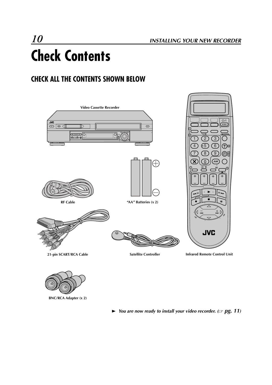 JVC LPT0679-001B specifications Check Contents 