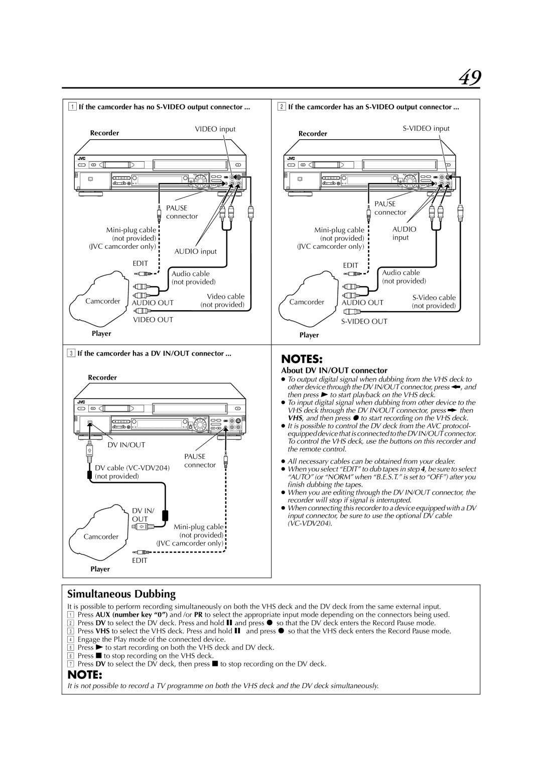 JVC LPT0679-001B Simultaneous Dubbing, If the camcorder has no S-VIDEO output connector, Recorder Video input, Player 