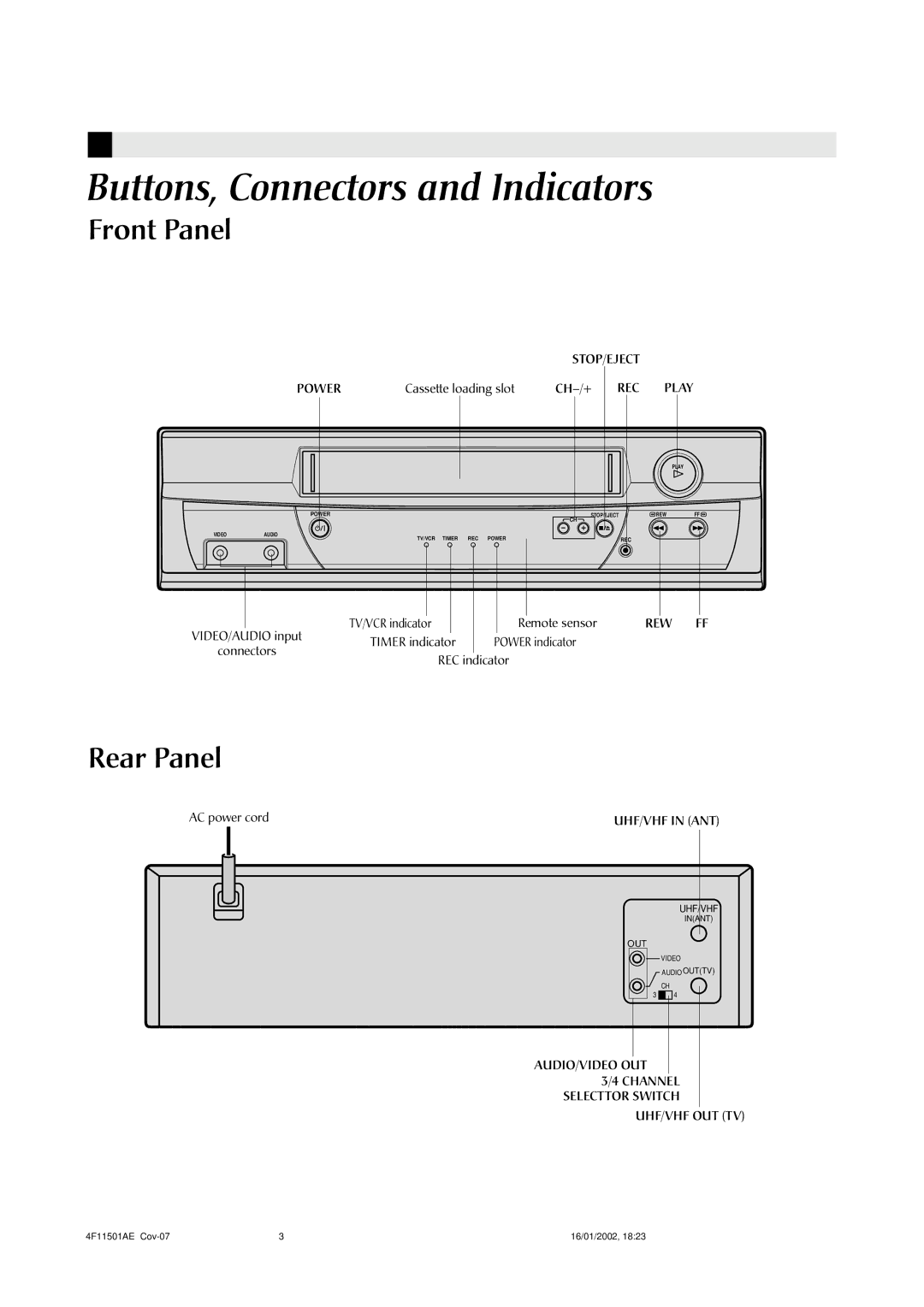 JVC LPT0701-001A manual Buttons, Connectors and Indicators 