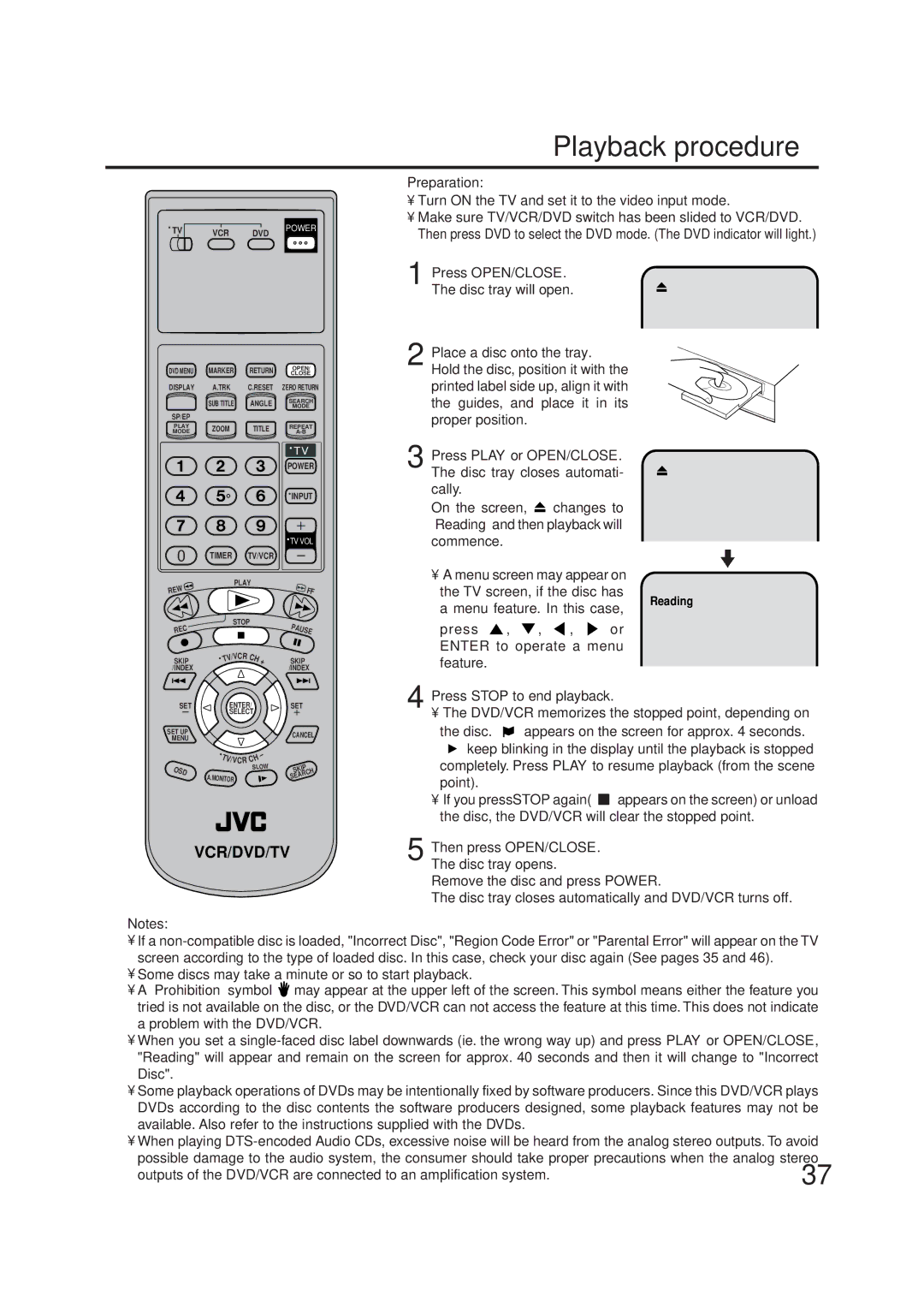 JVC 2B00401C, LPT0719-001A manual Playback procedure, Press OPEN/CLOSE 