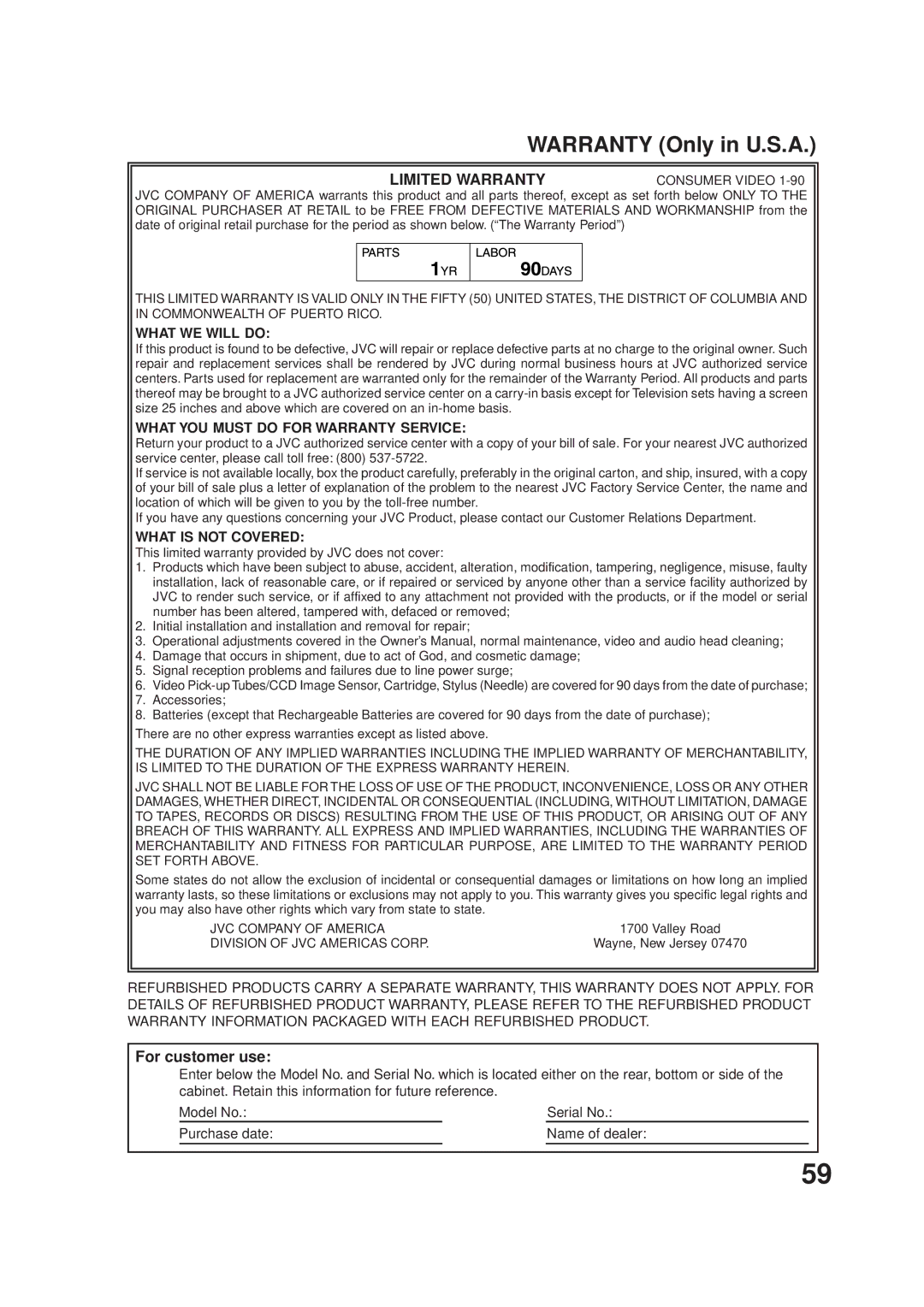 JVC 2B00401C, LPT0719-001A For customer use, What WE will do, What YOU Must do for Warranty Service, What is not Covered 