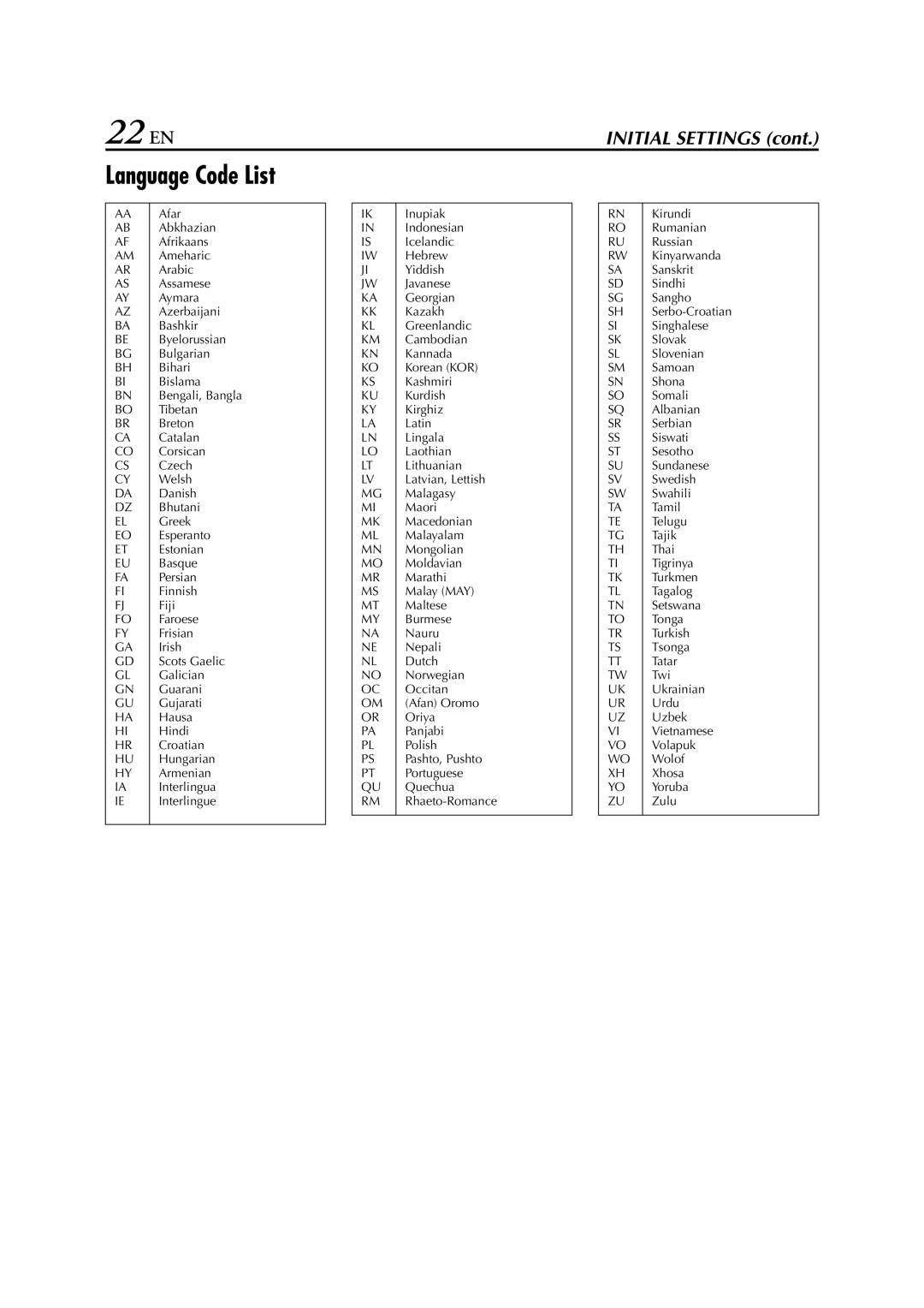 JVC LPT0762-001B, HR-XVS20AA manual 22 EN, Language Code List 