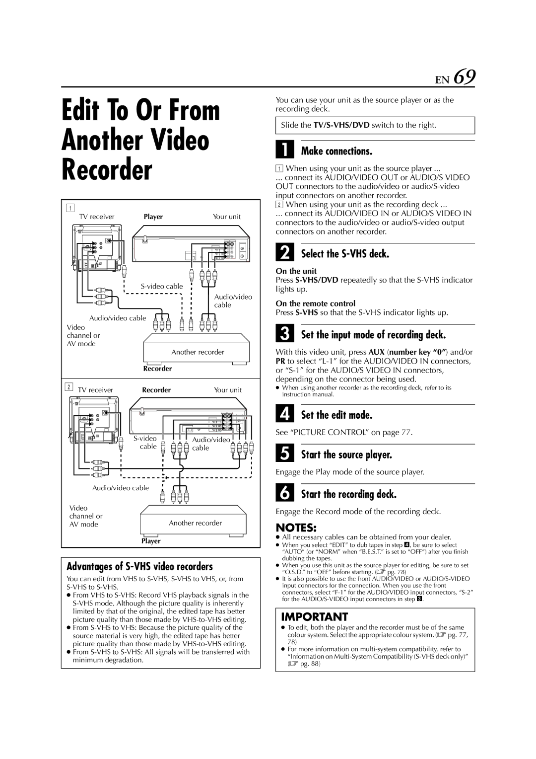 JVC HR-XVS20AA manual Another Video Recorder, Advantages of S-VHS video recorders, Set the input mode of recording deck 