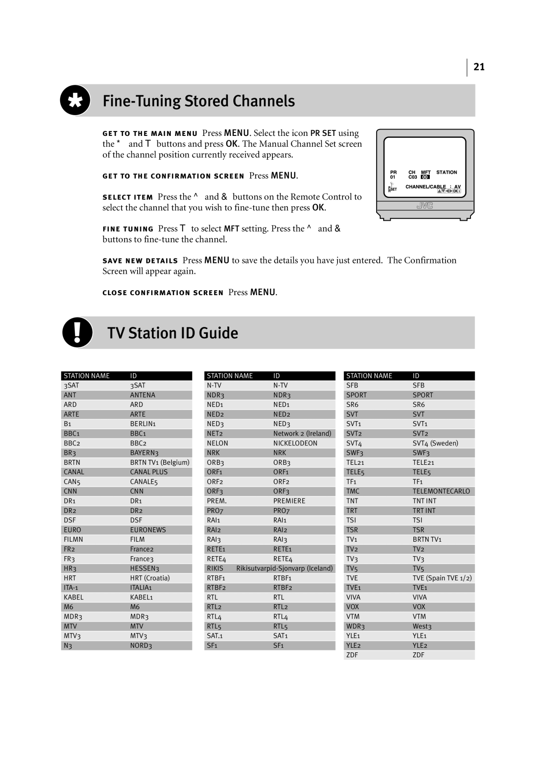 JVC LPT0816-001A manual Fine-Tuning Stored Channels, TV Station ID Guide 