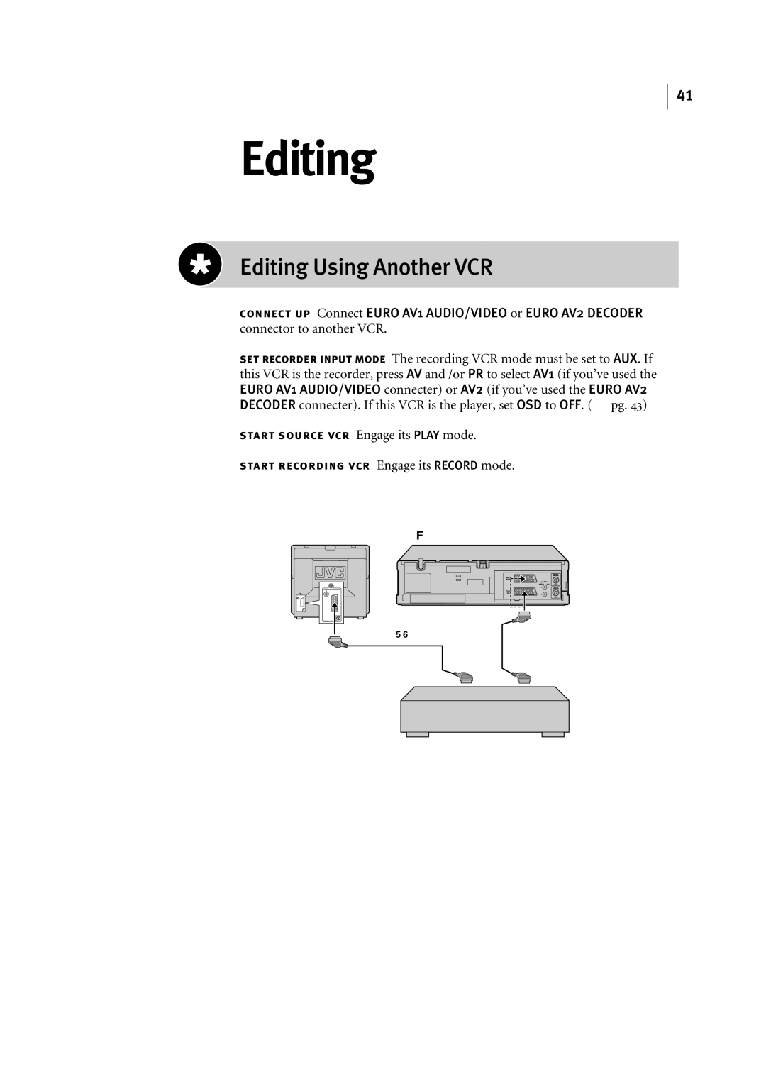 JVC LPT0816-001A manual Editing Using Another VCR 