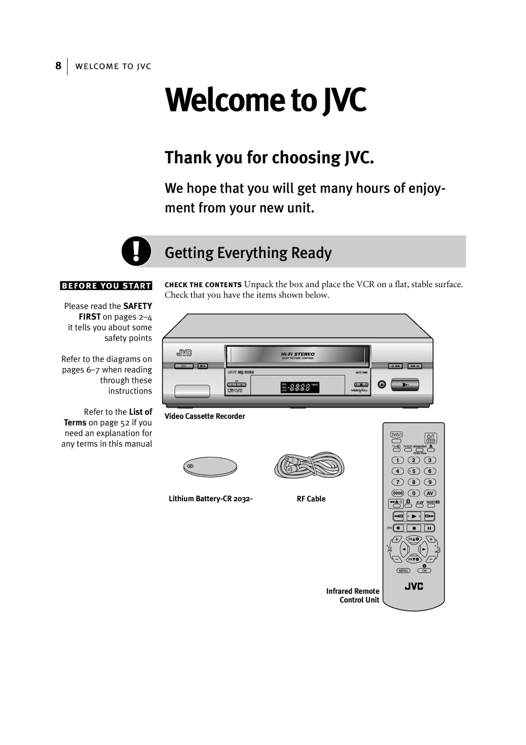 JVC LPT0816-001A manual Welcome to JVC, Getting Everything Ready 