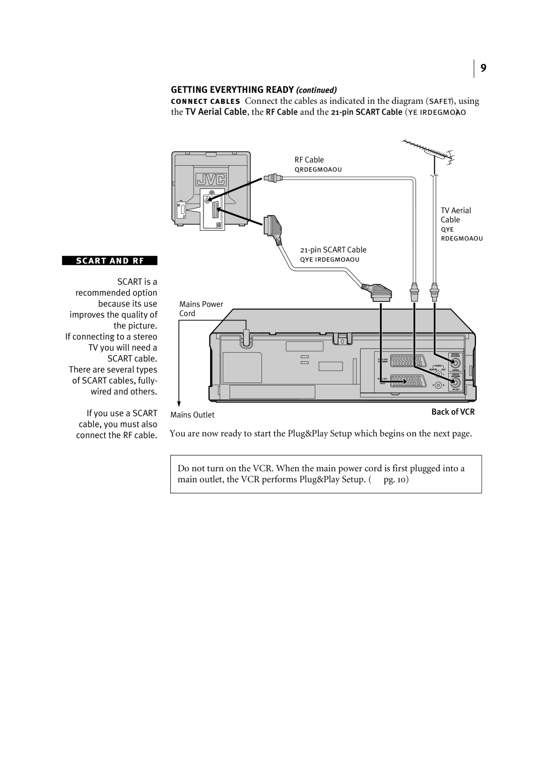 JVC LPT0816-001A manual Scart and rf 