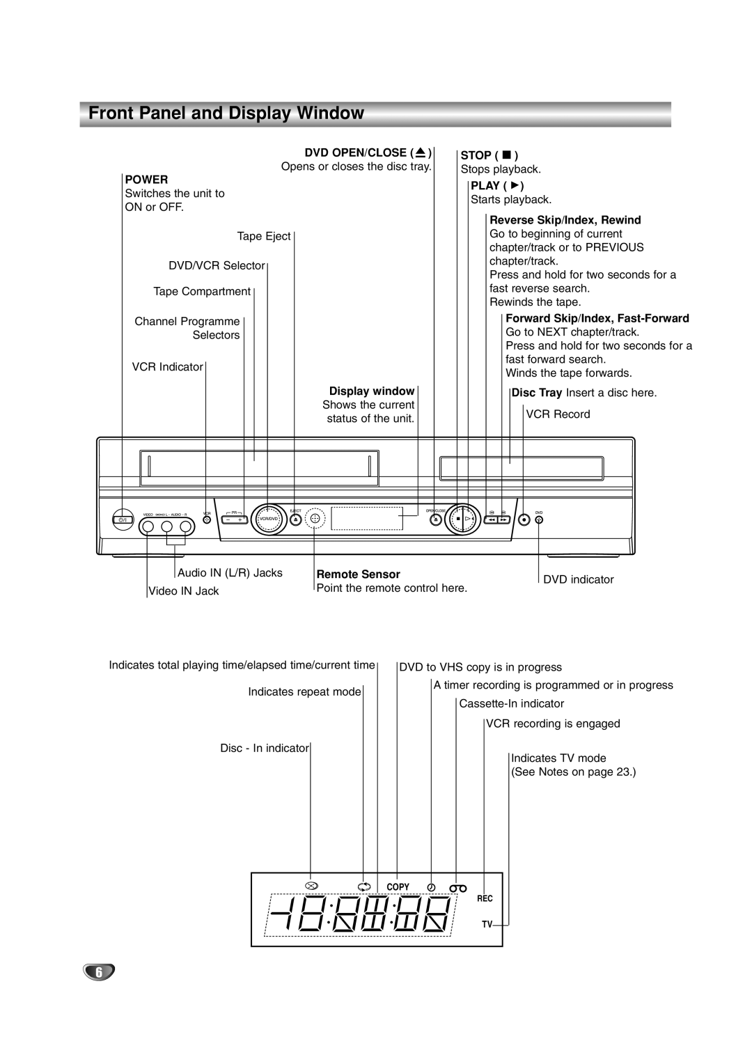 JVC LPT0822-001A, 3834RP0093F owner manual Front Panel and Display Window, Dvd Open/Close, Power, Play G 