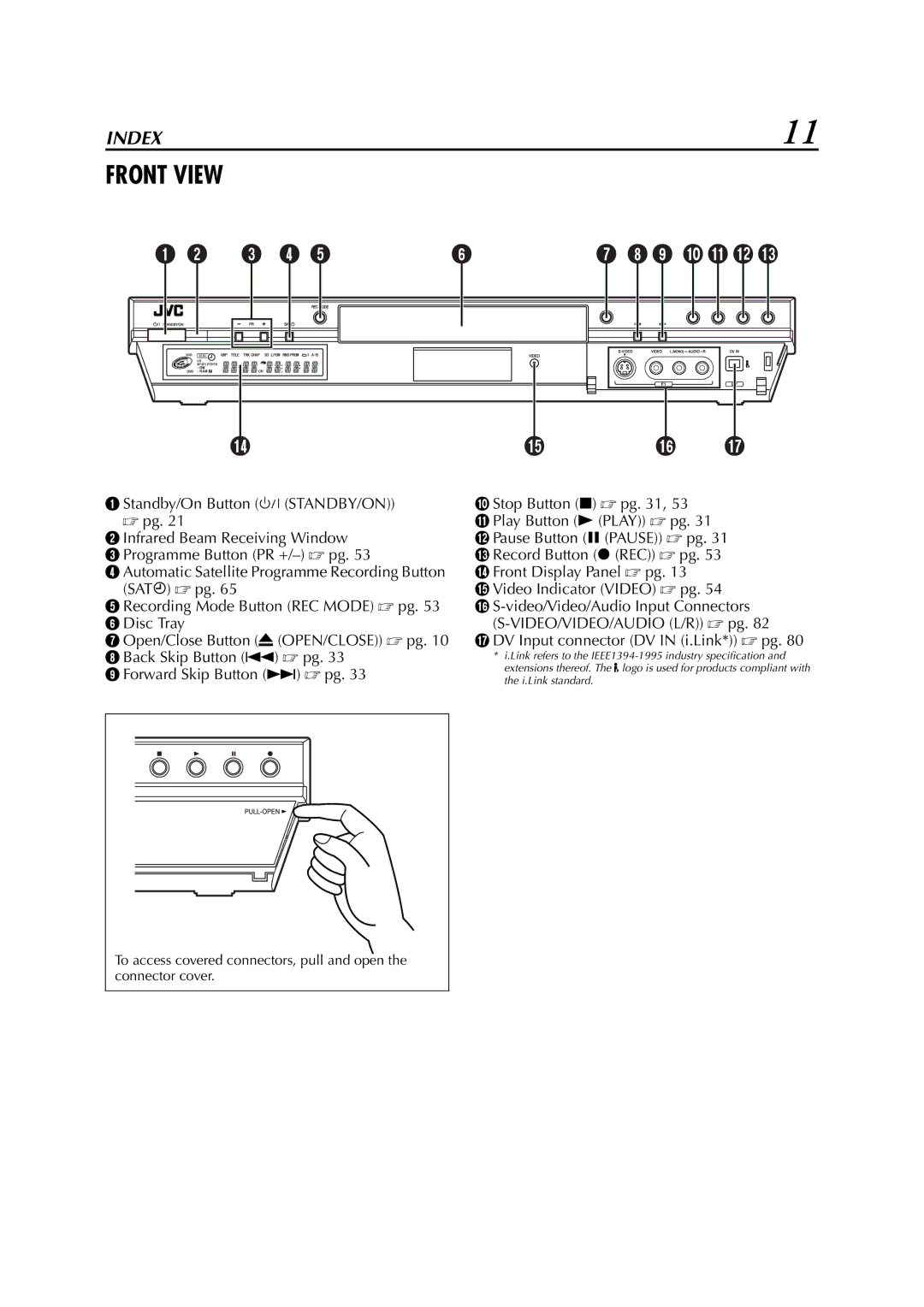 JVC DR-M1SLB, LPT0827-001B manual Front View 