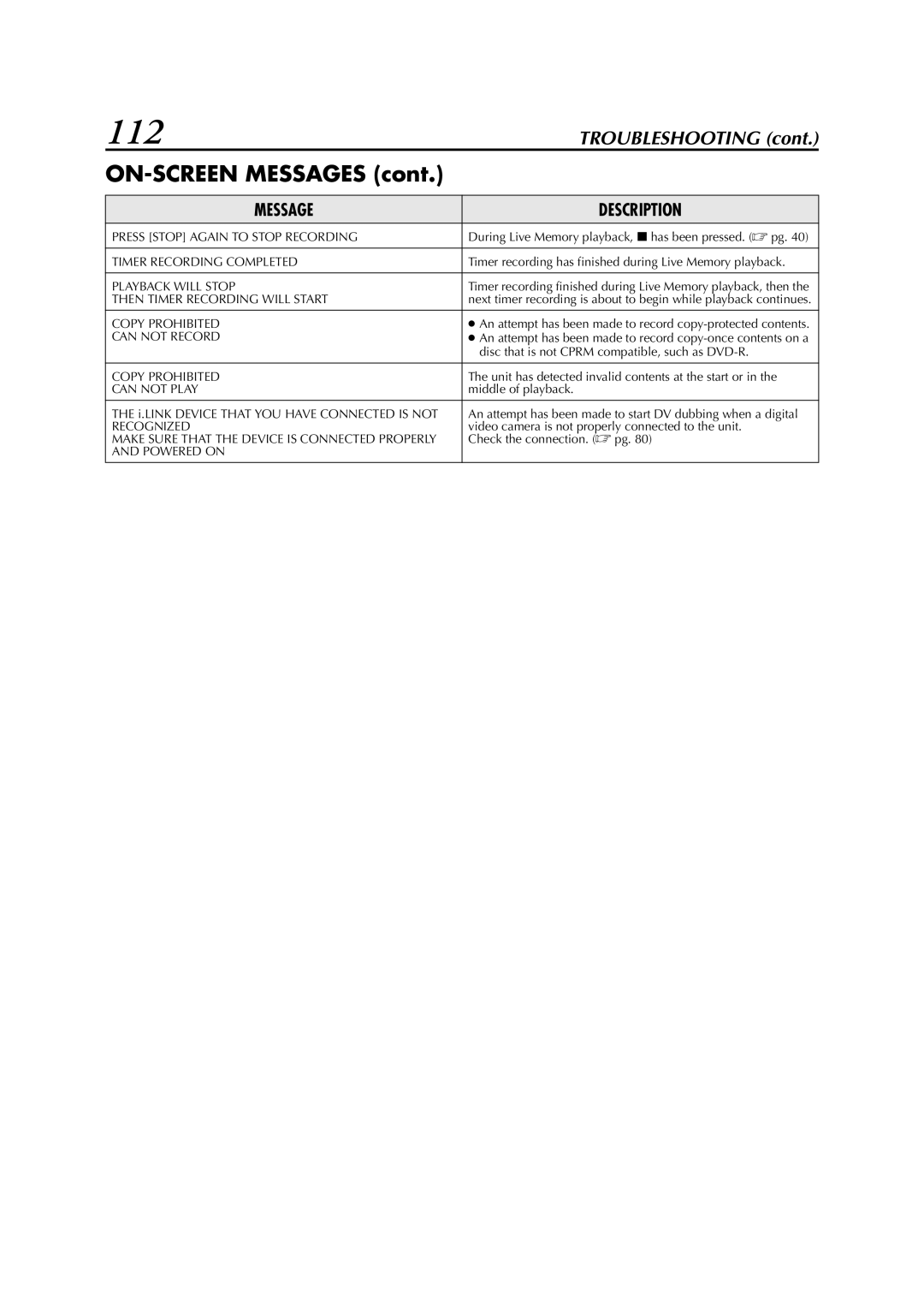 JVC LPT0827-001B, DR-M1SLB manual 112, ON-SCREEN Messages 