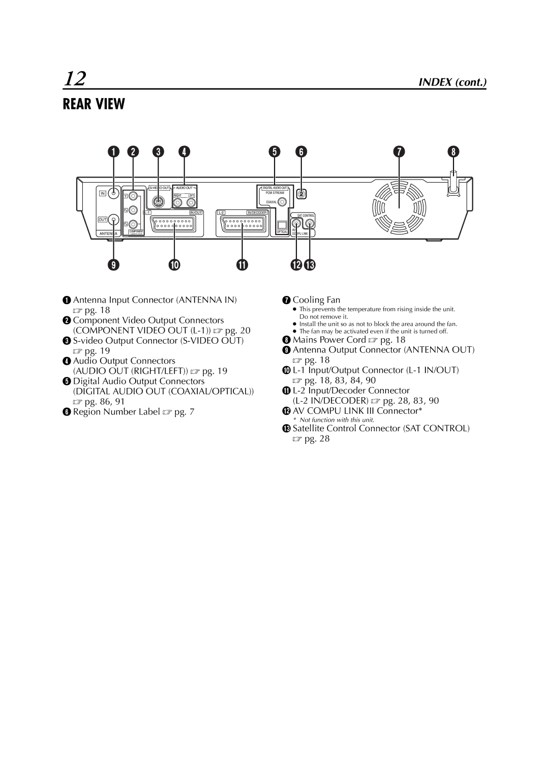 JVC LPT0827-001B, DR-M1SLB manual Rear View, Digital Audio OUT COAXIAL/OPTICAL 