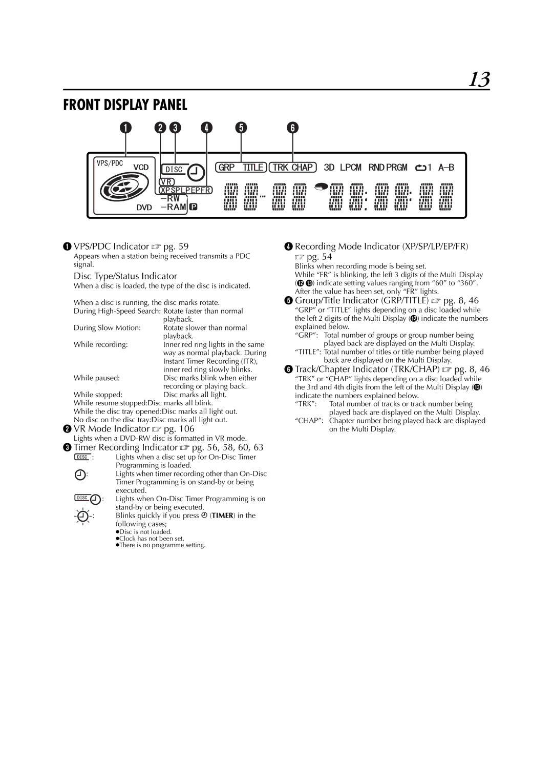 JVC DR-M1SLB, LPT0827-001B manual Front Display Panel, Disc Type/Status Indicator 