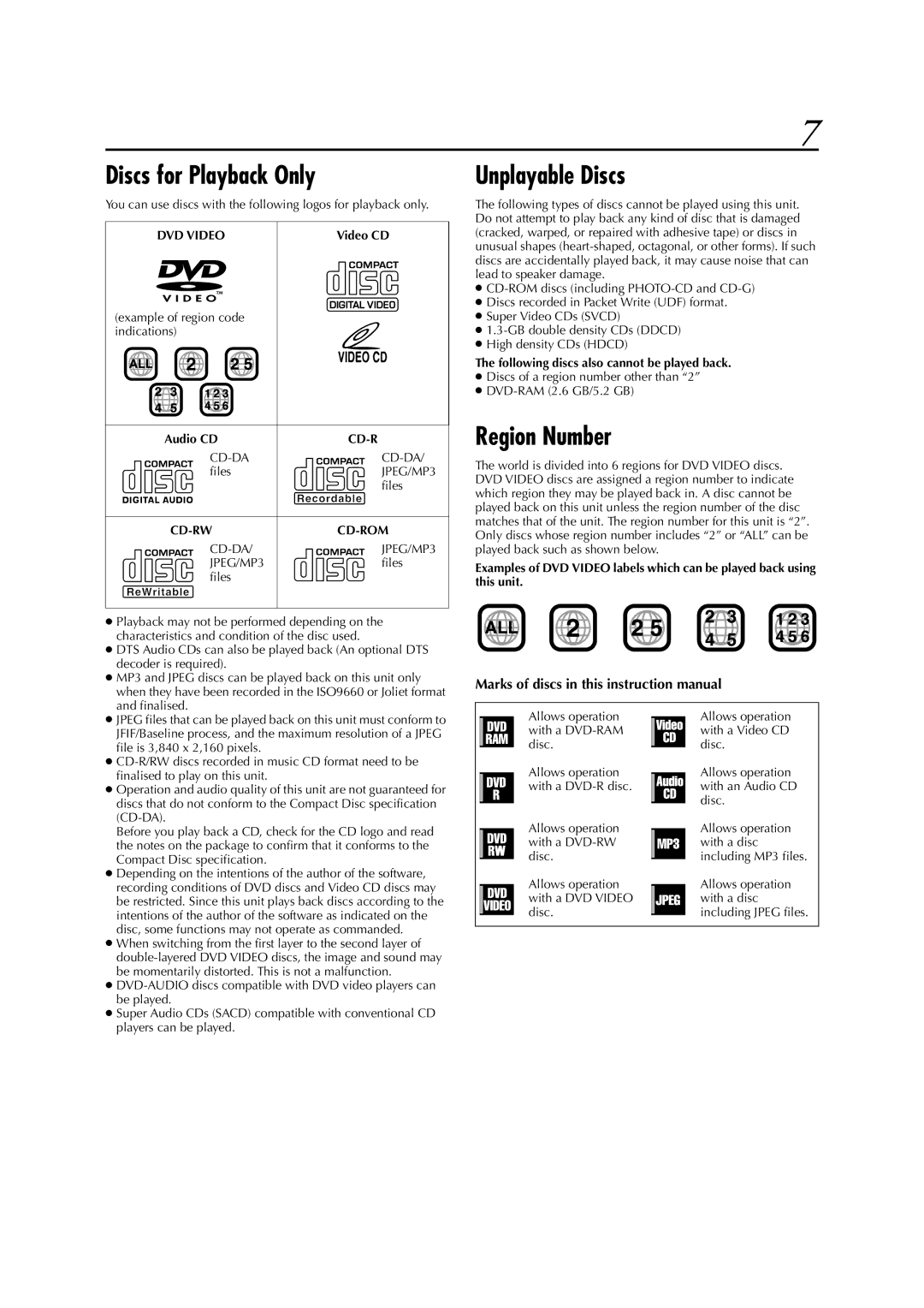 JVC DR-M1SLB, LPT0827-001B manual Discs for Playback Only, Unplayable Discs, Region Number, Audio CD 