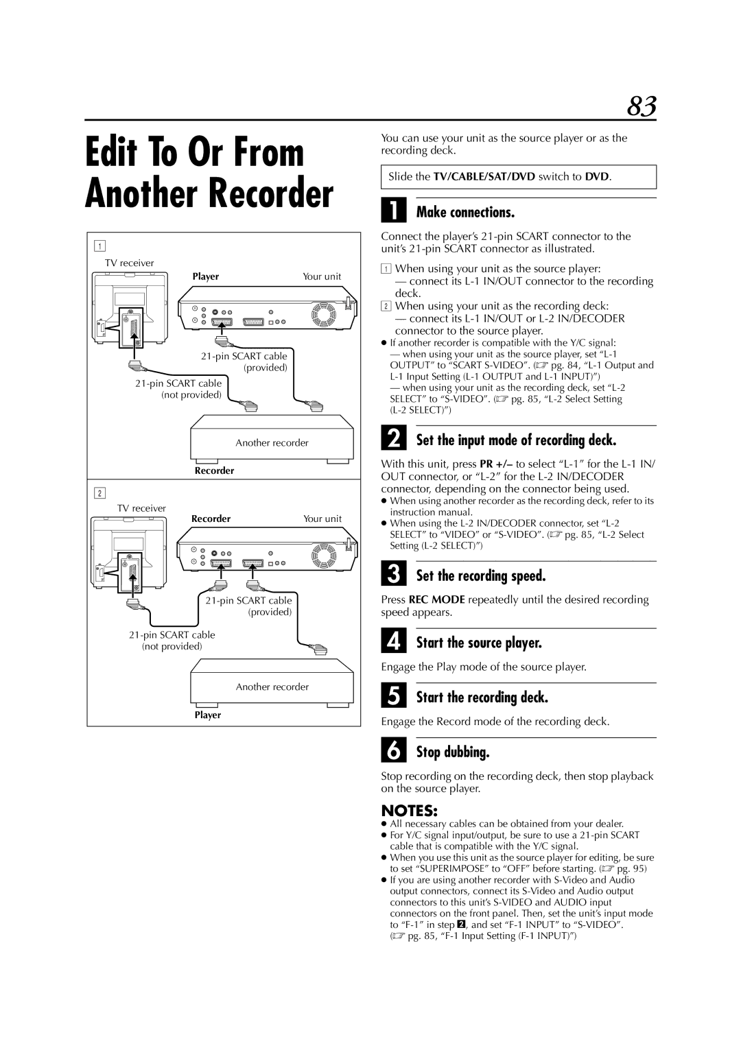 JVC DR-M1SLB, LPT0827-001B manual Set the input mode of recording deck, Start the source player, Start the recording deck 