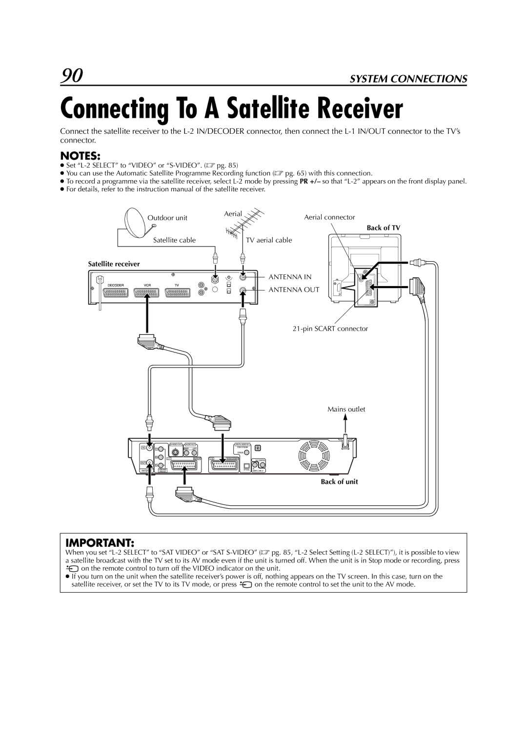 JVC LPT0827-001B, DR-M1SLB manual Connecting To a Satellite Receiver 