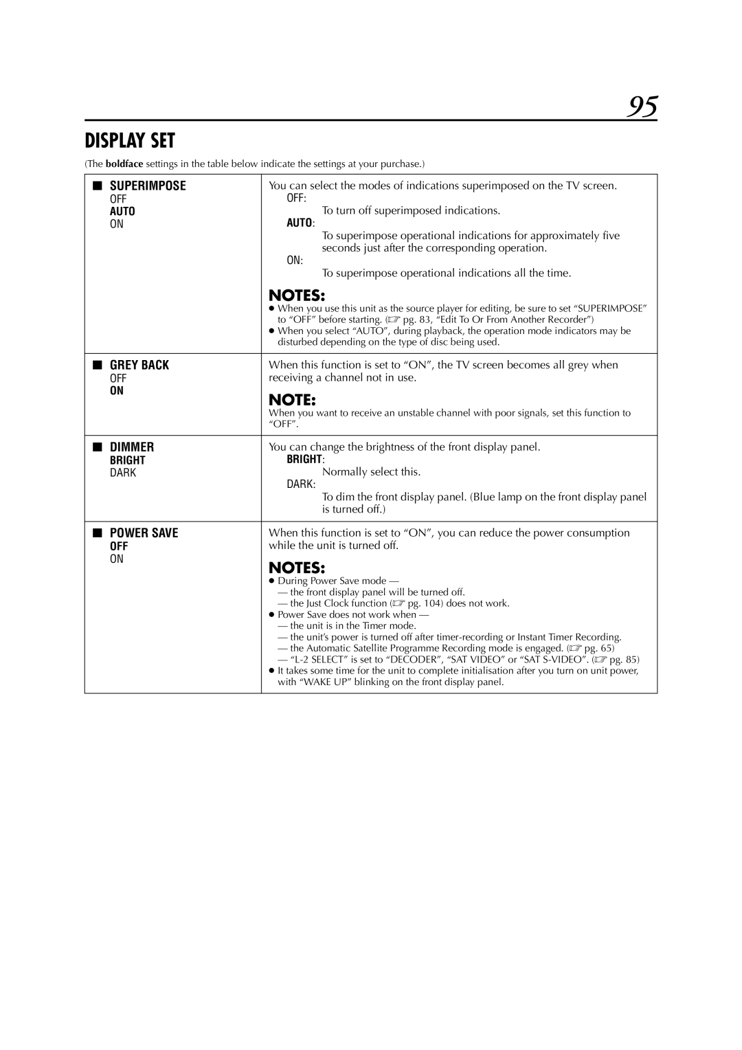 JVC DR-M1SLB, LPT0827-001B manual Display SET, Superimpose, Grey Back, Dimmer, Power Save 