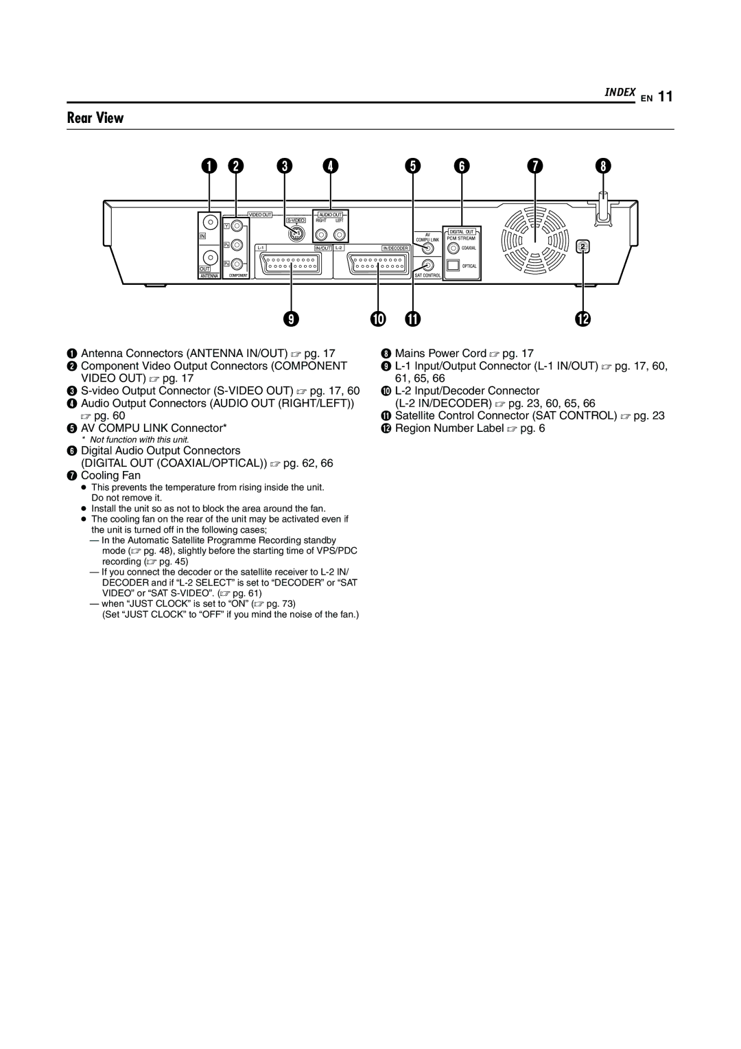 JVC LPT0923-001A manual C D E F G H, Rear View 