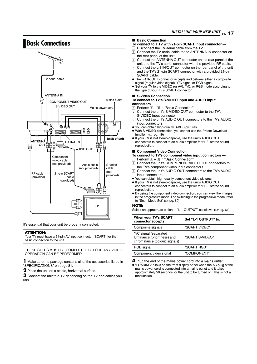 JVC LPT0923-001A manual Basic Connections, When your TV’s Scart Set L-1 Output to Connector accepts 