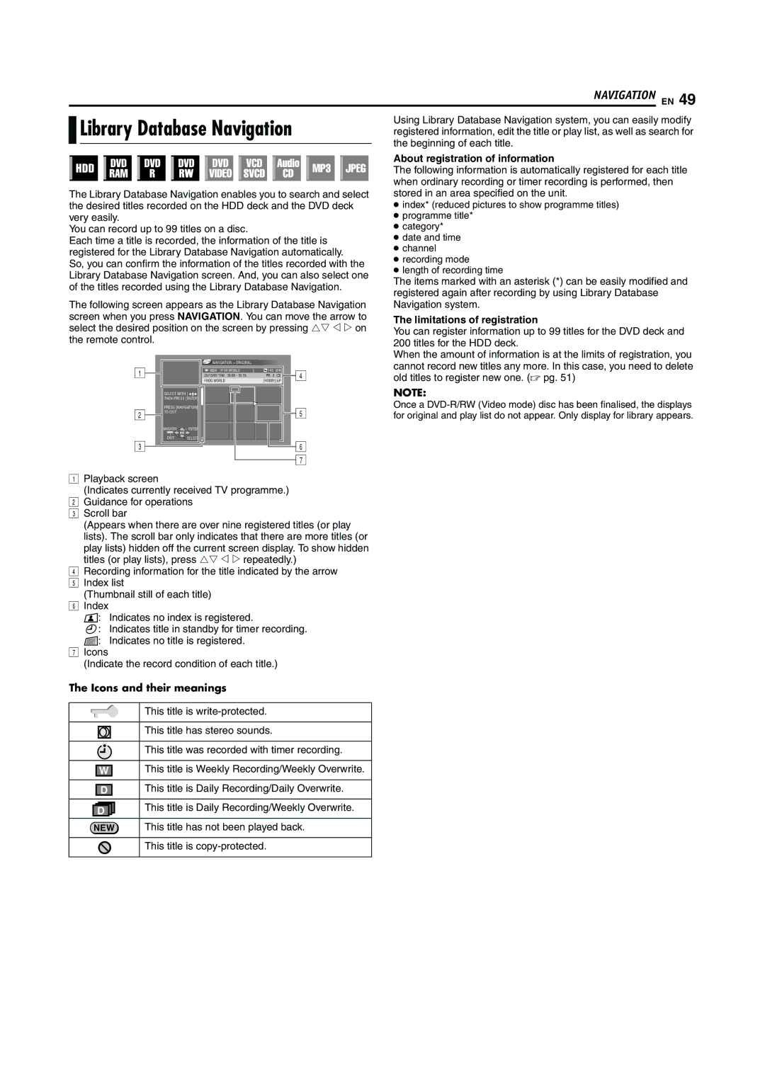 JVC LPT0923-001A manual About registration of information, Limitations of registration, Icons and their meanings 