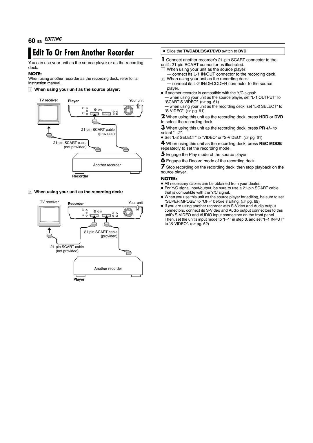 JVC LPT0923-001A manual When using your unit as the source player 