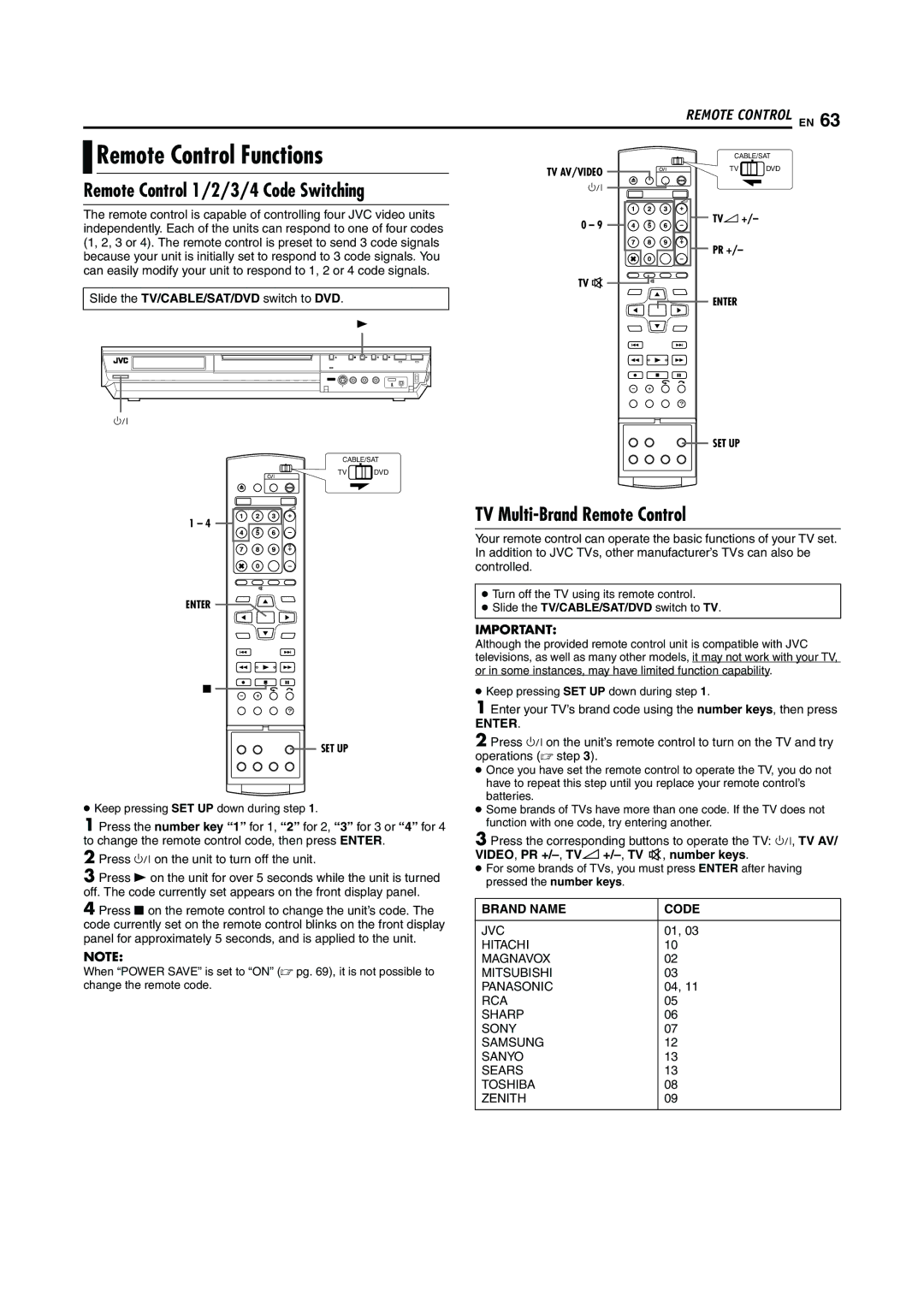 JVC LPT0923-001A manual Remote Control Functions, Remote Control 1/2/3/4 Code Switching, TV Multi-Brand Remote Control 