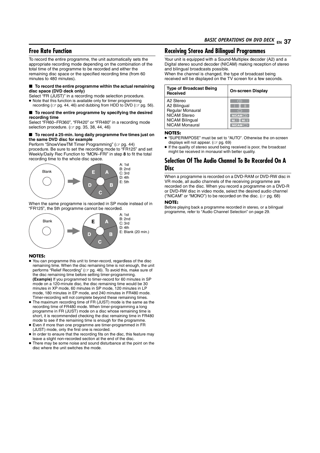 JVC LPT0923-001B Free Rate Function, Selection Of The Audio Channel To Be Recorded On a Disc, Type of Broadcast Being 