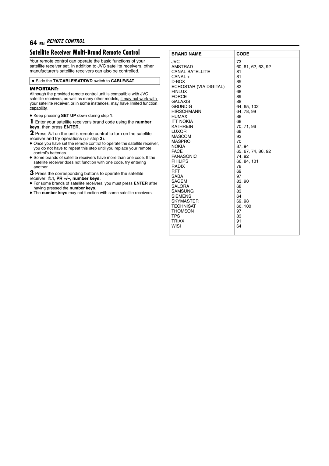 JVC LPT0923-001B manual Receiver 1, PR +/-,number keys 