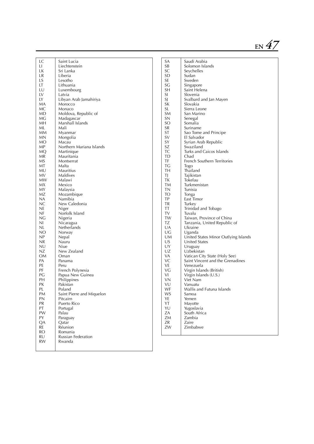 JVC 0504CSH-ID-VT, LPT0970-001A manual 