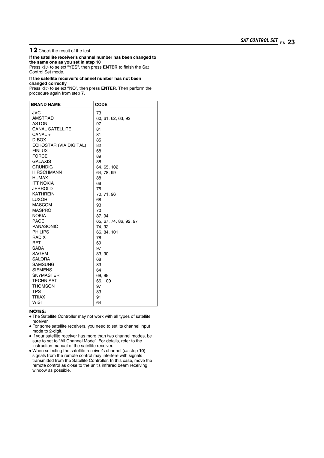 JVC 1204MNH-SW-VE, LPT0976-001B manual Brand Name Code 