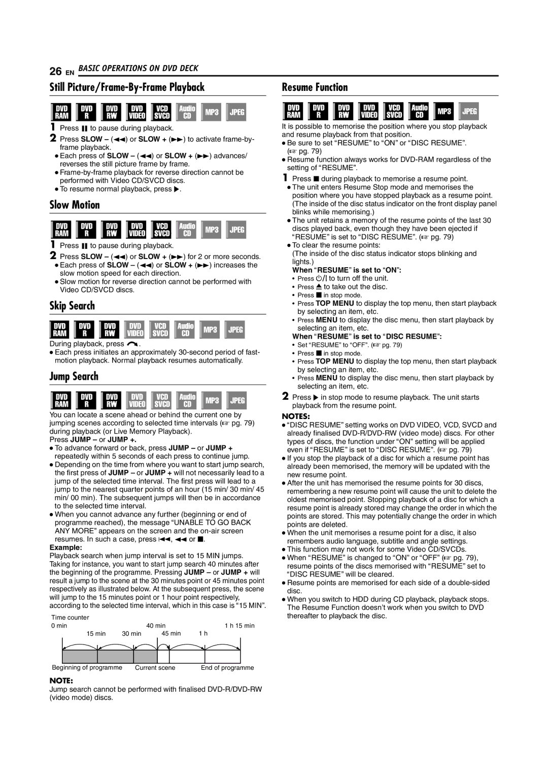 JVC LPT0976-001B manual Still Picture/Frame-By-Frame Playback Resume Function, Slow Motion, Skip Search, Jump Search 