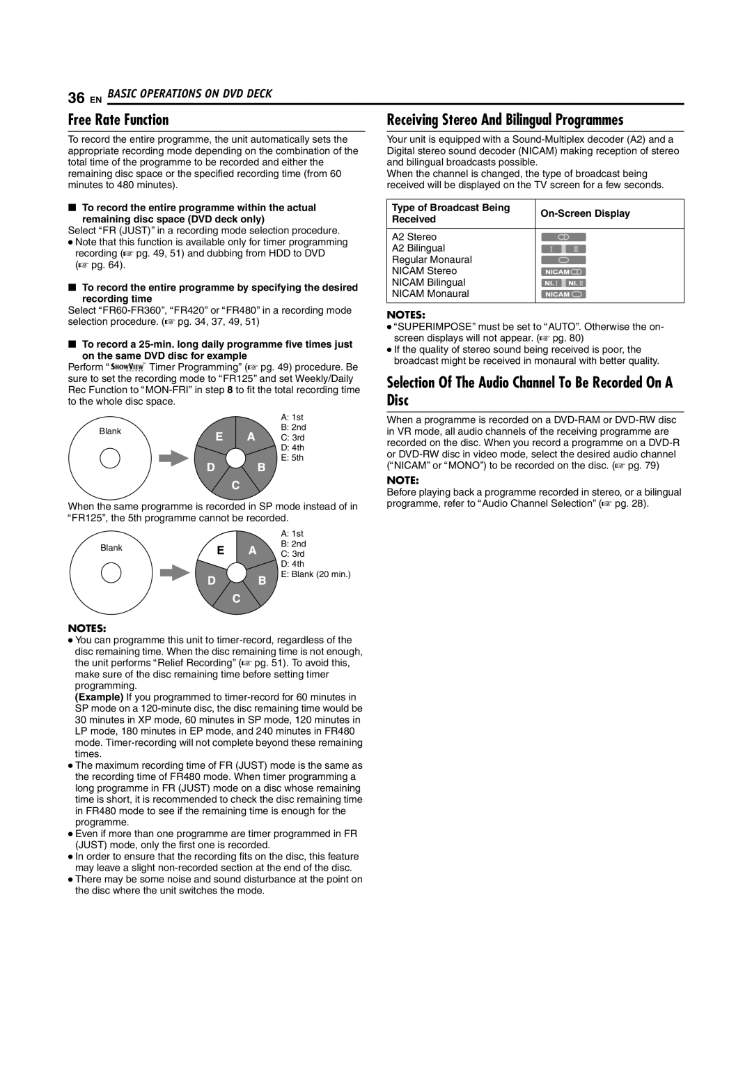 JVC LPT0976-001B Free Rate Function, Selection Of The Audio Channel To Be Recorded On a Disc, Type of Broadcast Being 