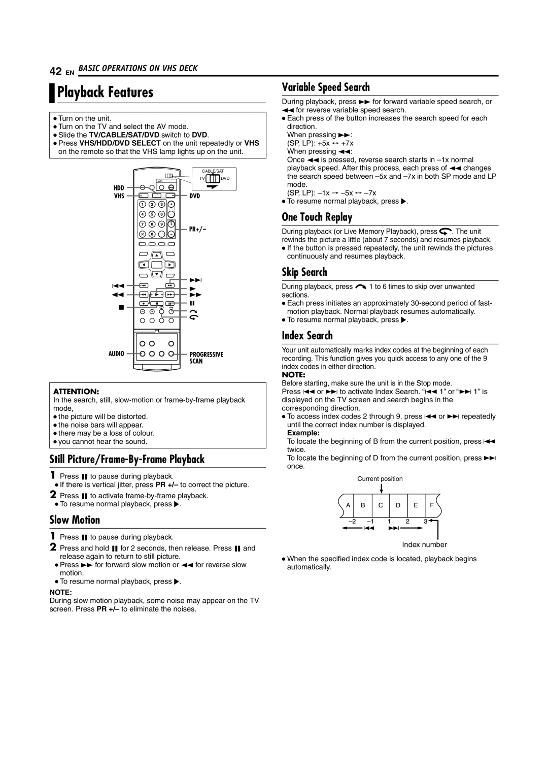 JVC LPT0976-001B, 1204MNH-SW-VE manual Index Search 